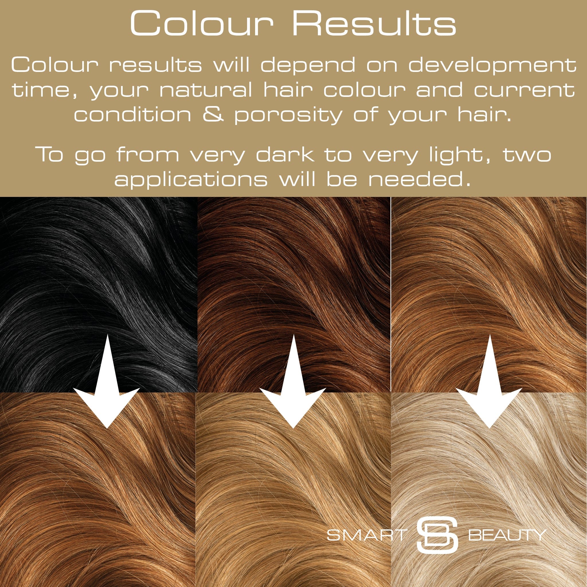 Nr.1 Smart Blondierungs-Set für dunkles Haar