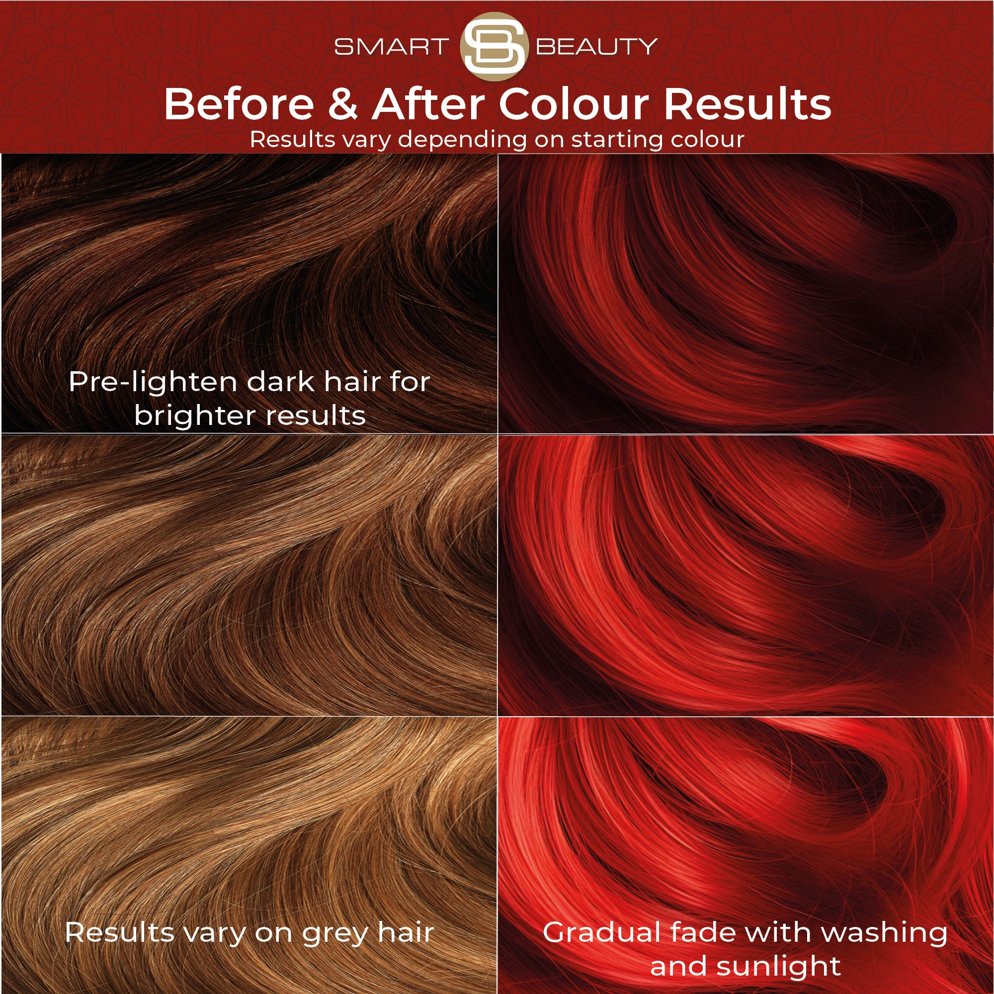 Hollywood Rot Haarfarbe mit Plex Haarpflege-Conditioner, Permanente Haarfarbe