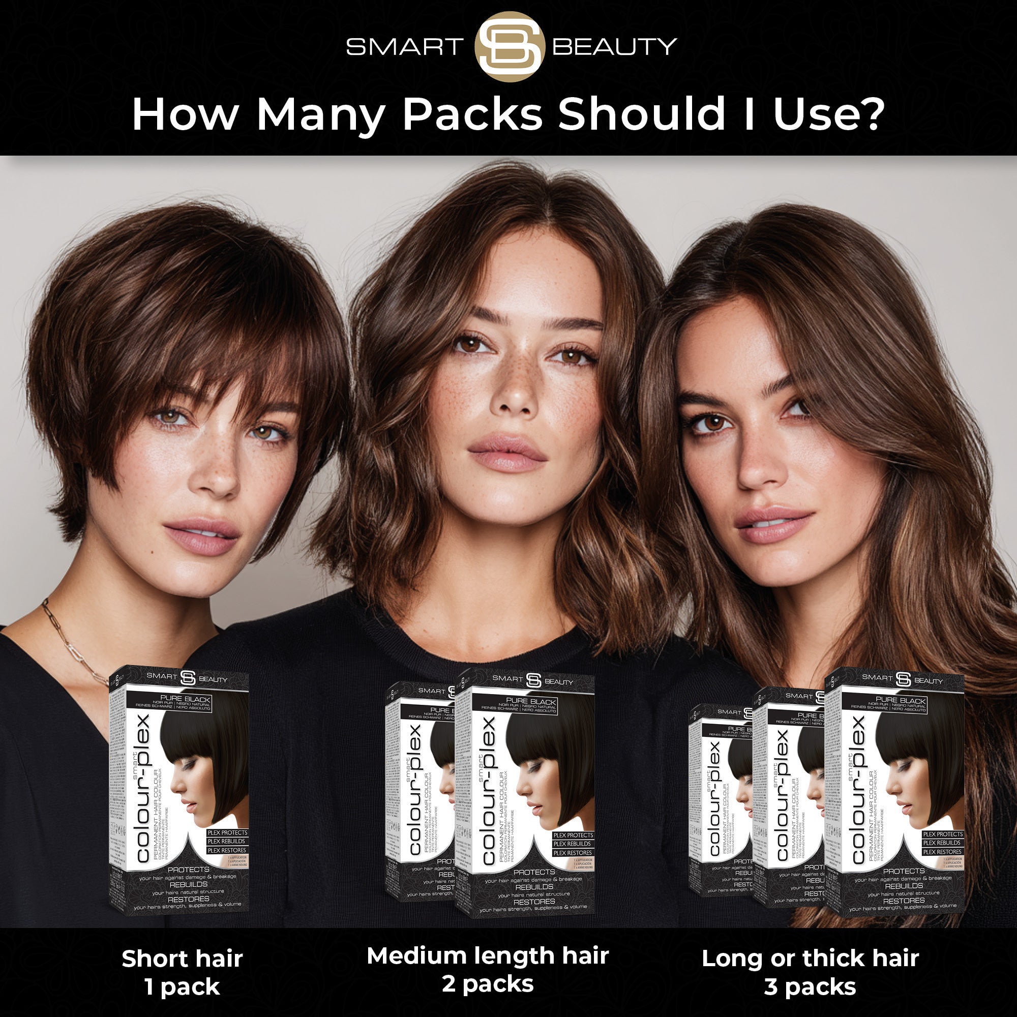 Reines Schwarz Haarfärbemittel mit zusätzlichem Plex Haarpflege-Conditioner, permanente Haarfarbe