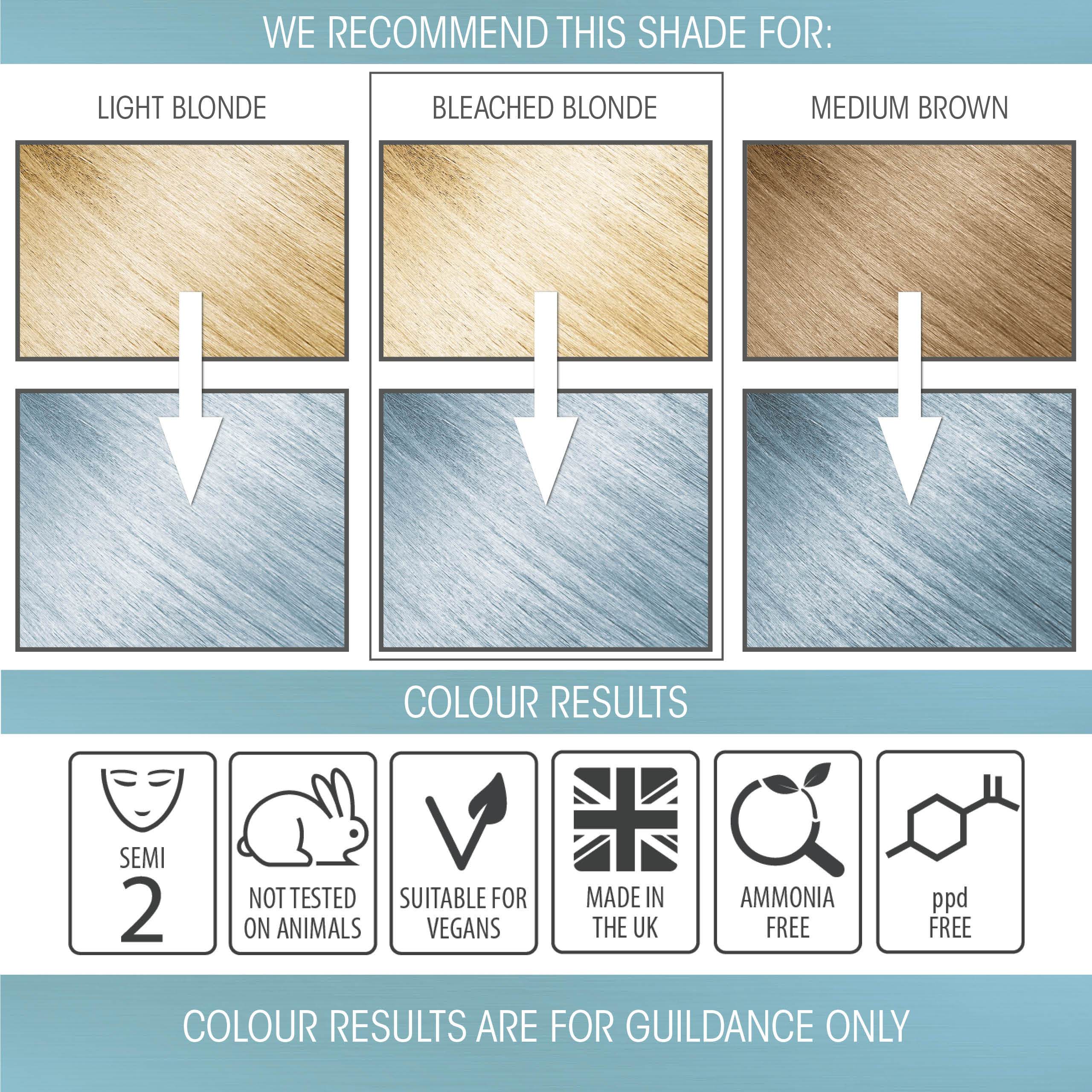 Babyblaue Pastell-Haarfarbe | Blaue-Haarfarbe