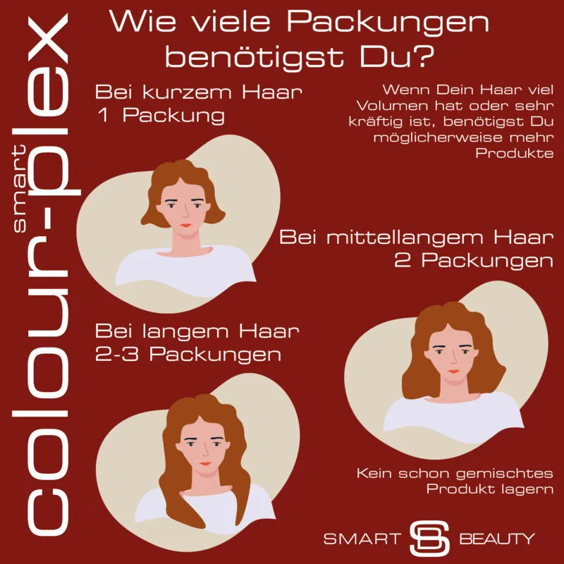 Permanent hollywood haarfarbe de smart beauty