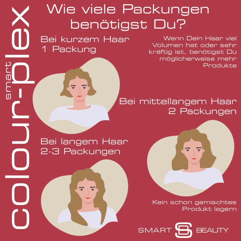 Metallic rose gold haarfarbe de smart beauty