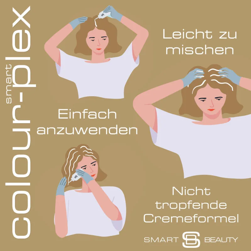 Smart Blond Plex Platinblond de smart beauty