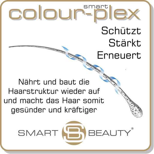 Smart Colour Plex, Schützt, Stärkt, Erneuert. Nährt und baut die Haarstruktur wieder auf und macht das Haar somit gesünder und kräftiger