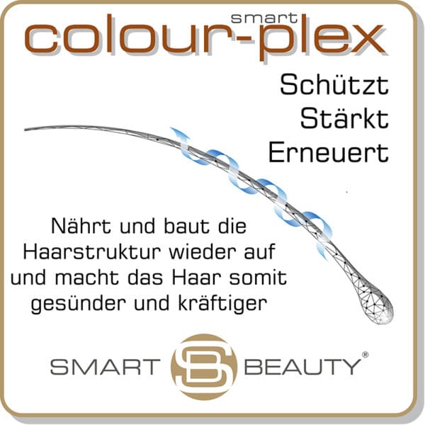 Smart Colour Plex, Schützt, Stärkt, Erneuert. Nährt und baut die Haarstruktur wieder auf und macht das Haar somit gesünder und kräftiger